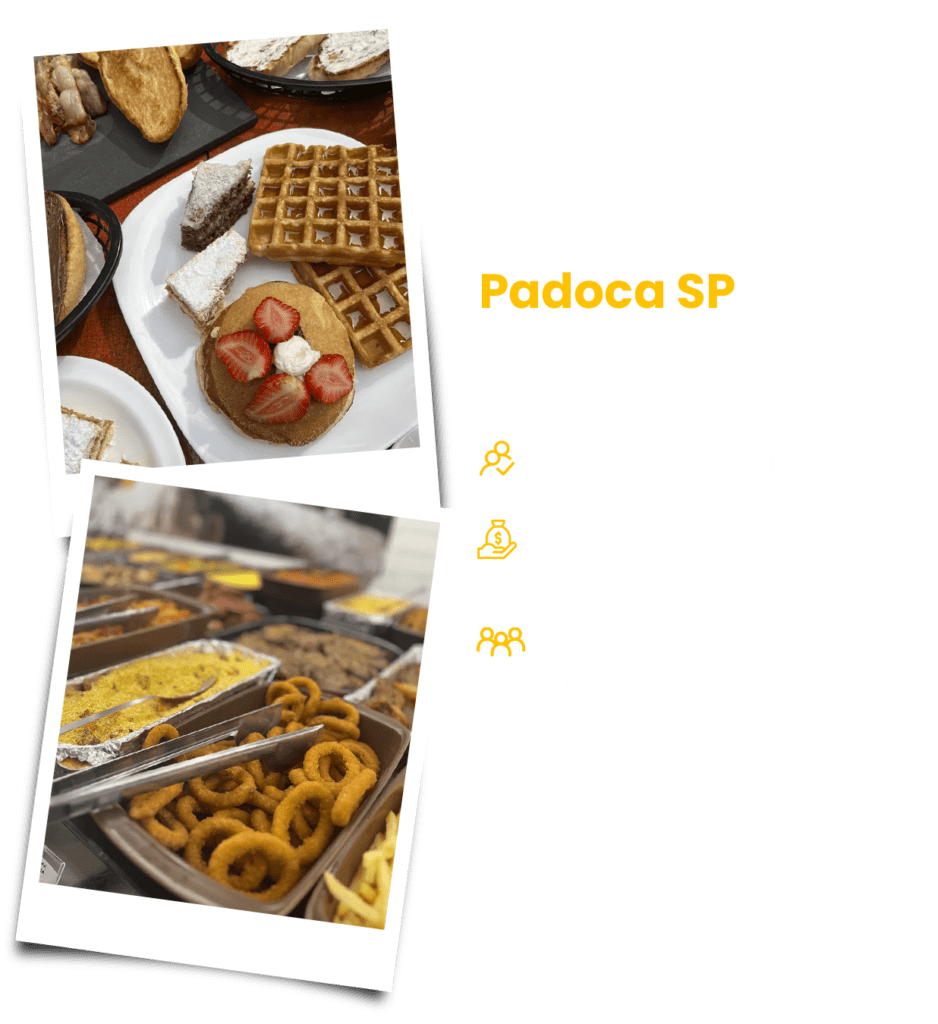Padoca Sp - agencia de marketing e publicidade gastronomica